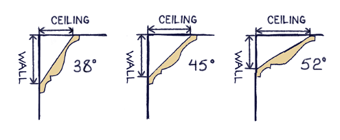 52 38 Crown Molding Chart